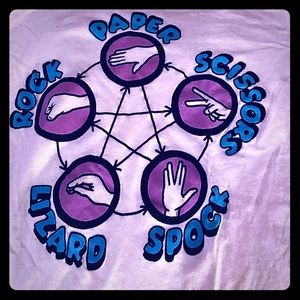 Big Bang Theory Shirt